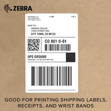 Load image into Gallery viewer, ZEBRA GK420d Direct Thermal Desktop Printer Print Width of 4 in USB and Ethernet Port Connectivity GK42-202210-000